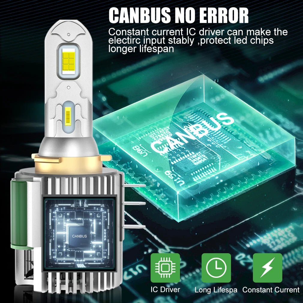 40000LM Canbus H15 LED Bulb 3570 CSP Car Headlight High Beam DRL Day Driving Running Light