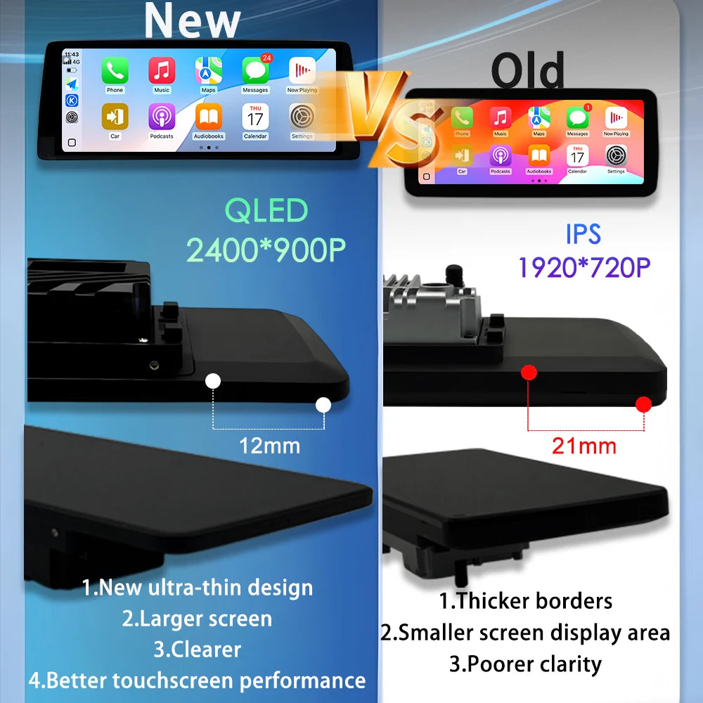 Android 14 Auto Multimedia Radio Player For For BMW 3 Series E90 E91 E92 CCC CIC System Ri