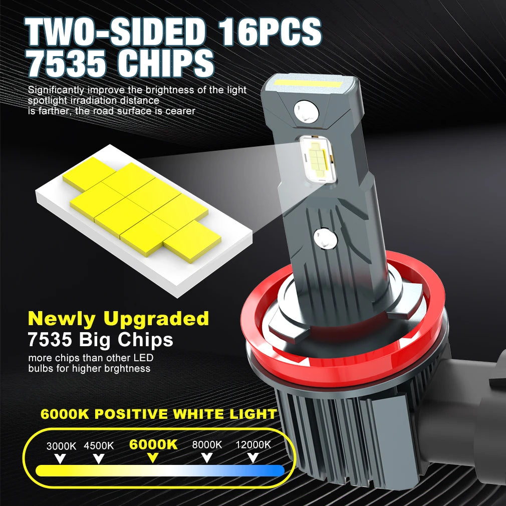 XSTROM 2PCS LED Headlights Bulb H11 9005 9006 Headlamps for Car 120W 14V 20000LM Auto Lamp