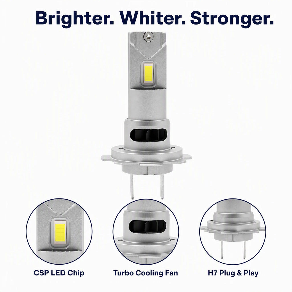 M2P PLUS H7 LED Headlight Bulbs HB3 LED H11 H8 H1 9005 Led Headlight H11 Fog Lights