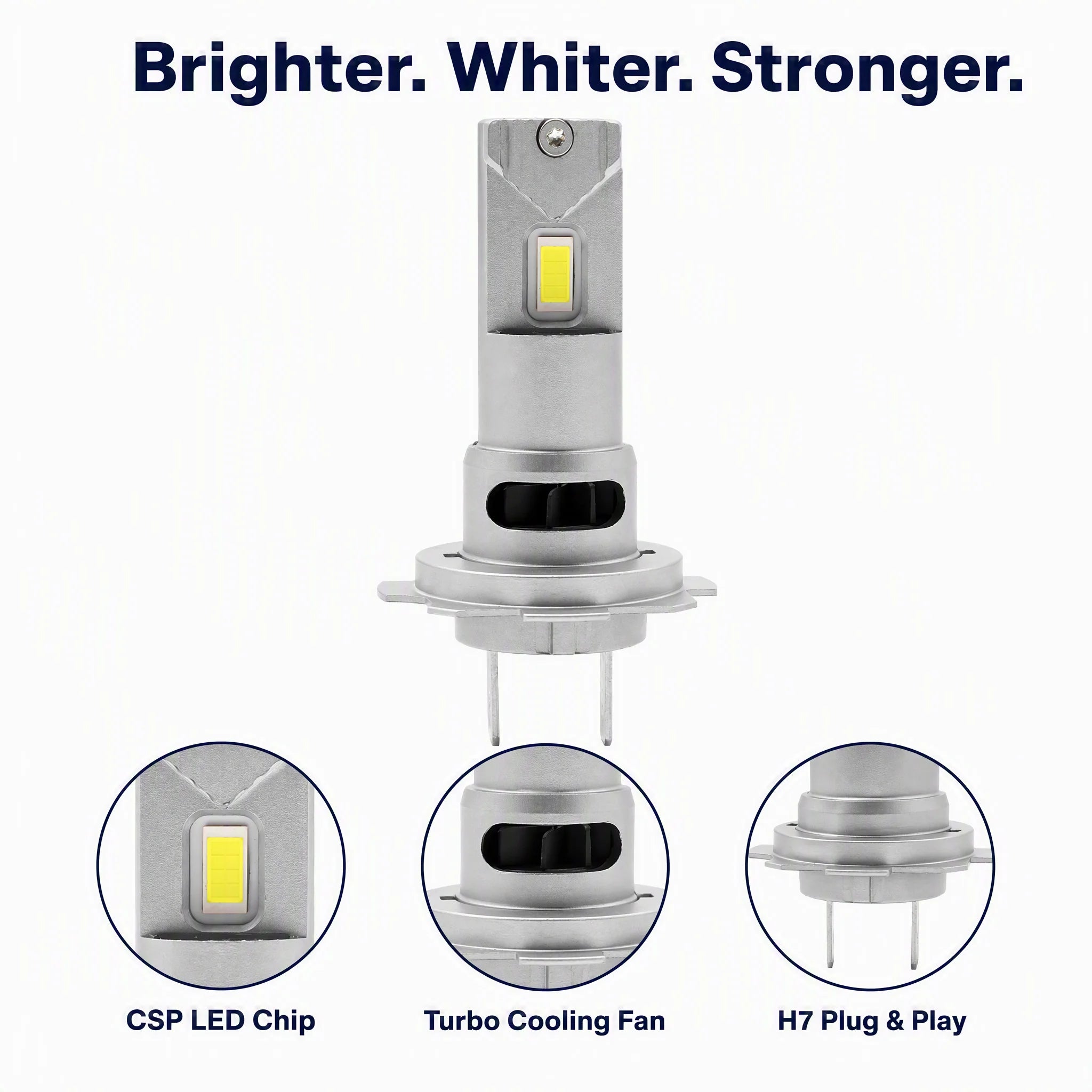 M2P PLUS H7 LED Headlight Bulbs HB3 LED H11 H8 H1 9005 Led Headlight H11 Fog Lights