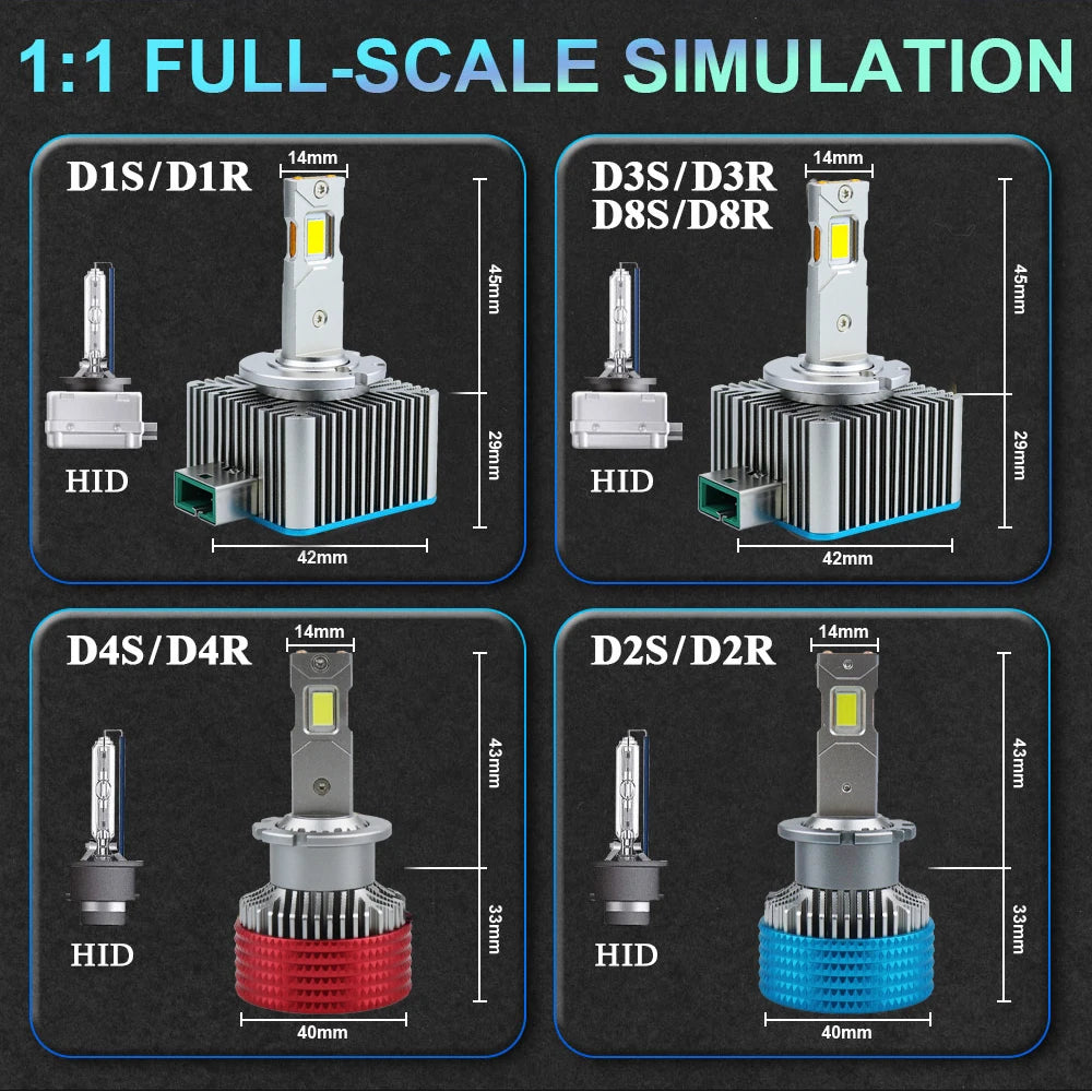 D1S D3S LED Headlight HID D2S D4S D8S LED Headlamp D2R D4R Bulb 300000LM Xenon Car Light T