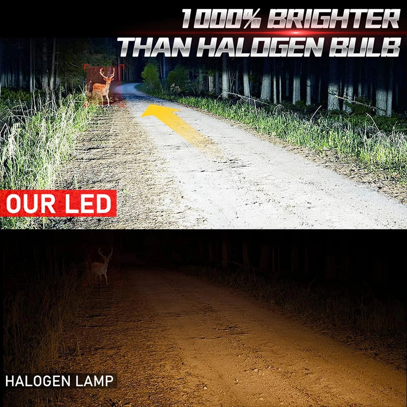 H7 H4 LED Headlight Canbus H11 H1 9005 HB3 H8 H9 9006 HB4 9012 HIR2 4300K 6000K 8000K 5580