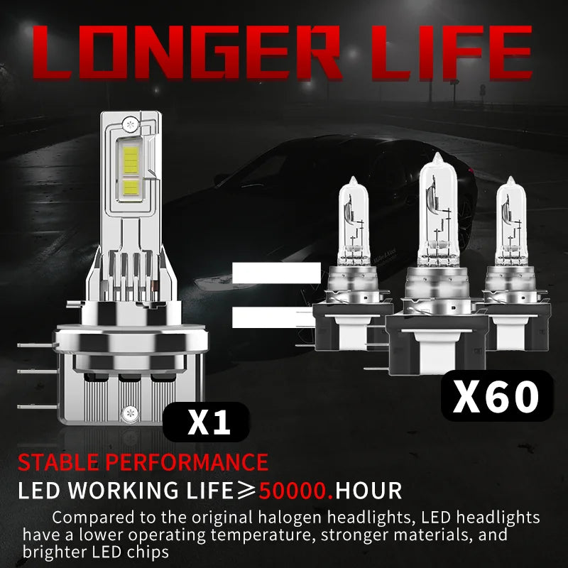 H15 LED Headlight Bulbs Canbus Lamp For VW Golf 6 MK3 H15 LED High Low Beam Driving Lights
