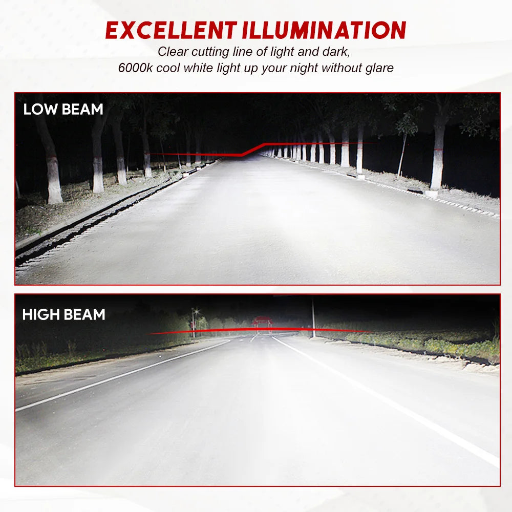 NOVSIGHT H4 LED H7 H11 H8 9006 HB4 9005 HB3 Auto Car Headlight Bulbs 50W 8000LM Car Lamp 6000K White Mini Size Fog Light Bulb