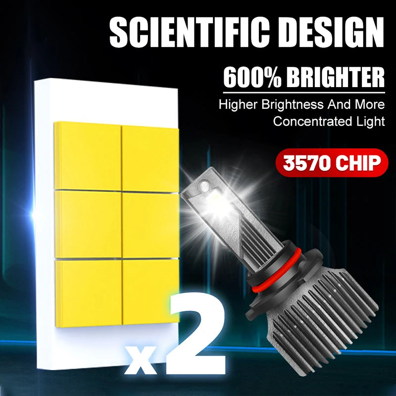 H4 H7 LED Car Headlights Canbus H11 H1 H8 H9 9005 HB3 9006 HB4 9012 HIR2 12PC 3570 CSP Pow