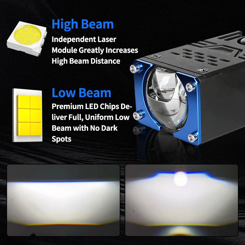 1/2PCS LED Car Lens Spotlight High Brightness Modification External Headlight Motorcycle O