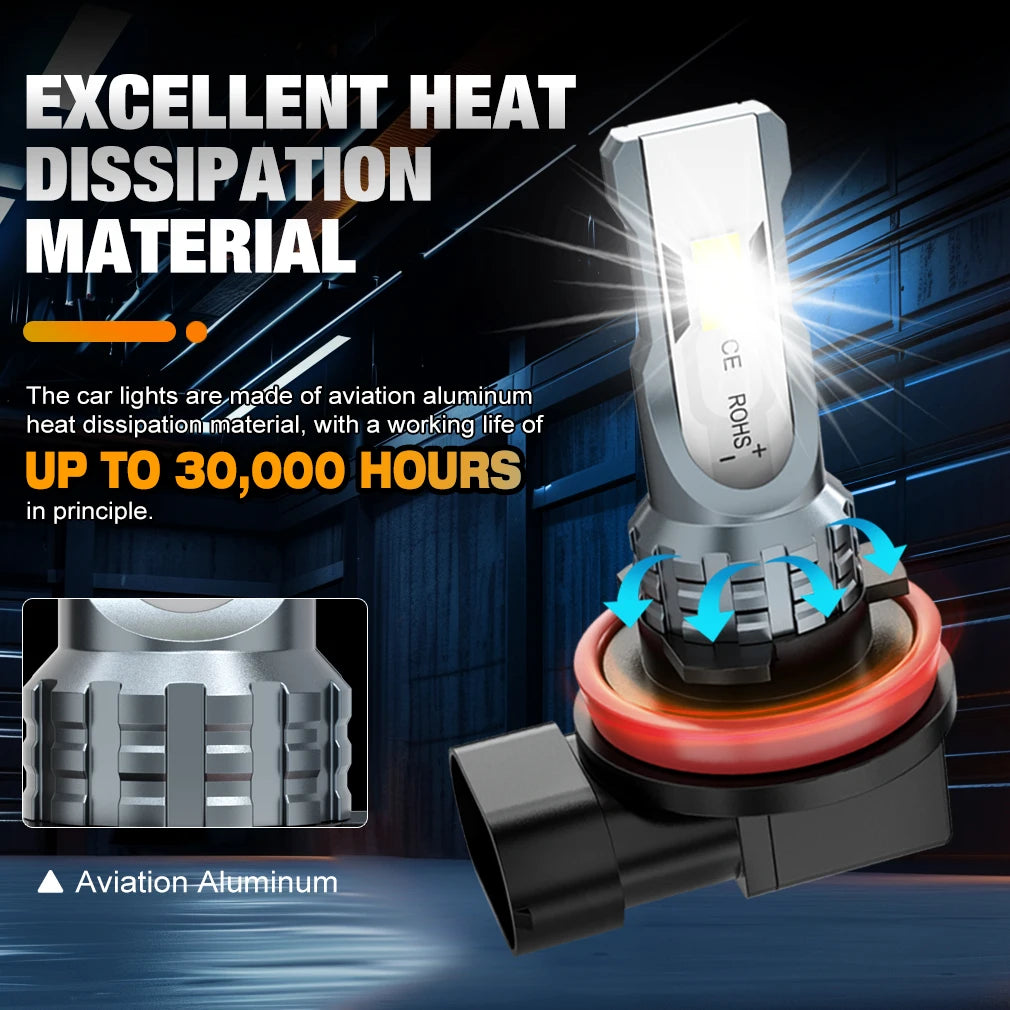 H8 H11 LED Headlights Canbus H7 9005 HB3 9006 HB4 Fog Light Bulb 30000LM 5500K LED Daytime