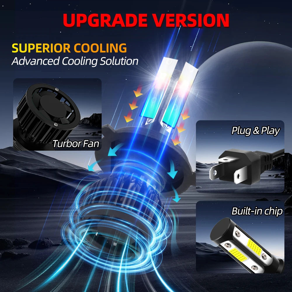 LED Headlight 180W High Power Turbo Lamp 6000K H4 Car Light For MG 3 Hatchback 2011 2012 2
