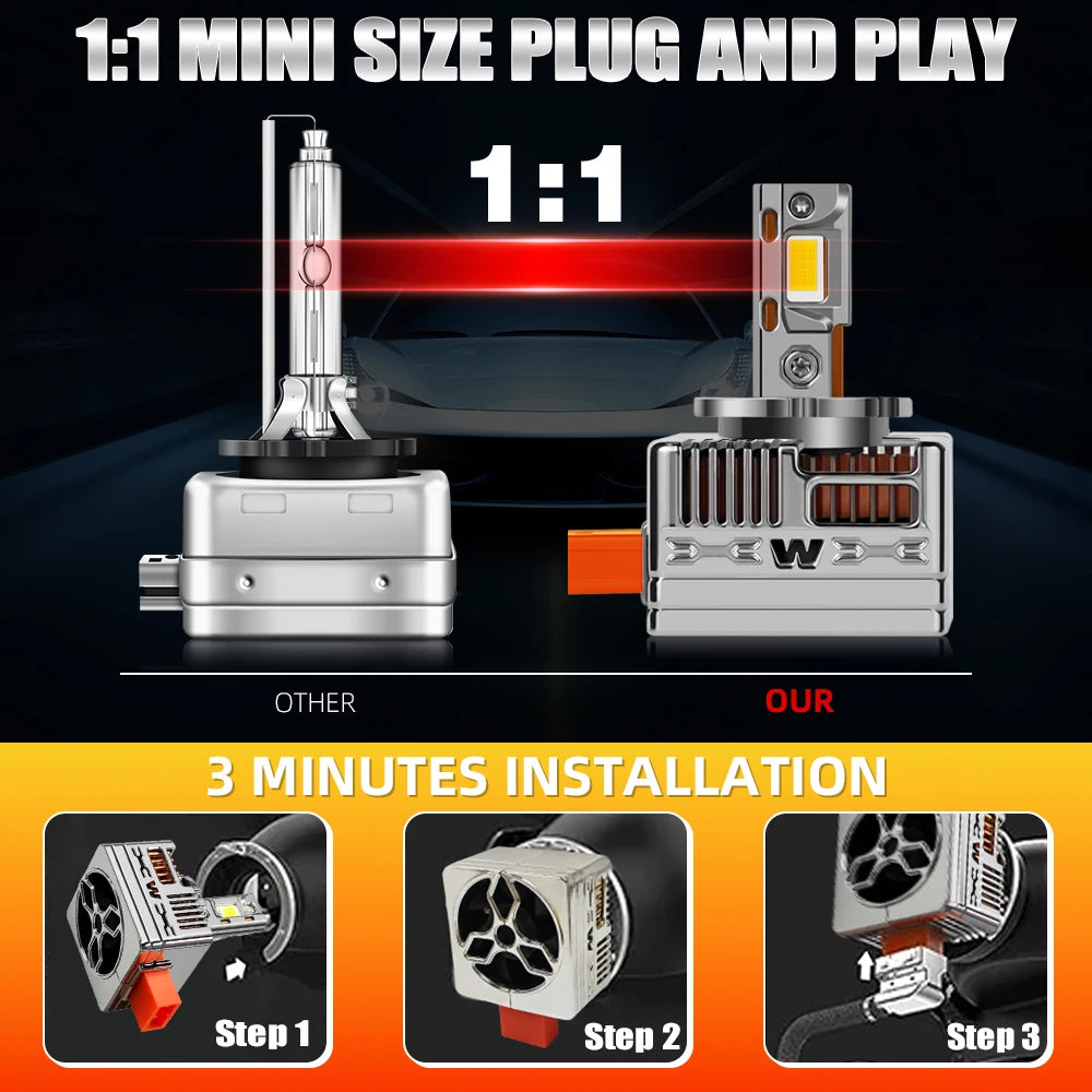 50000LM Headlight LED Canbus Lamps 6000K Replace HID Bulb For CITROEN C4 Grand Picasso II