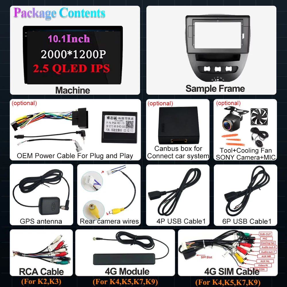 Car Radio For Peugeot 107 Toyota Aygo Citroen C1 2005-2014 Multimedia Player Carplay Andro | AUTOKITSHOP