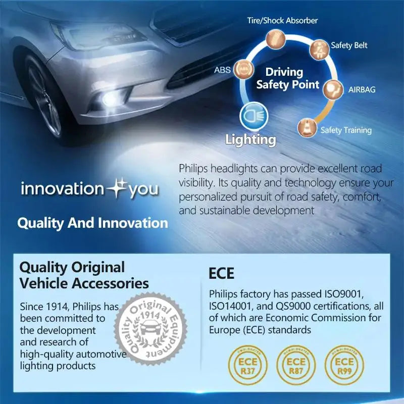 Philips D1S Xenon HID 35W Headlight Bulb 4200K White Genuine Car Replacement Upgrade Lamp