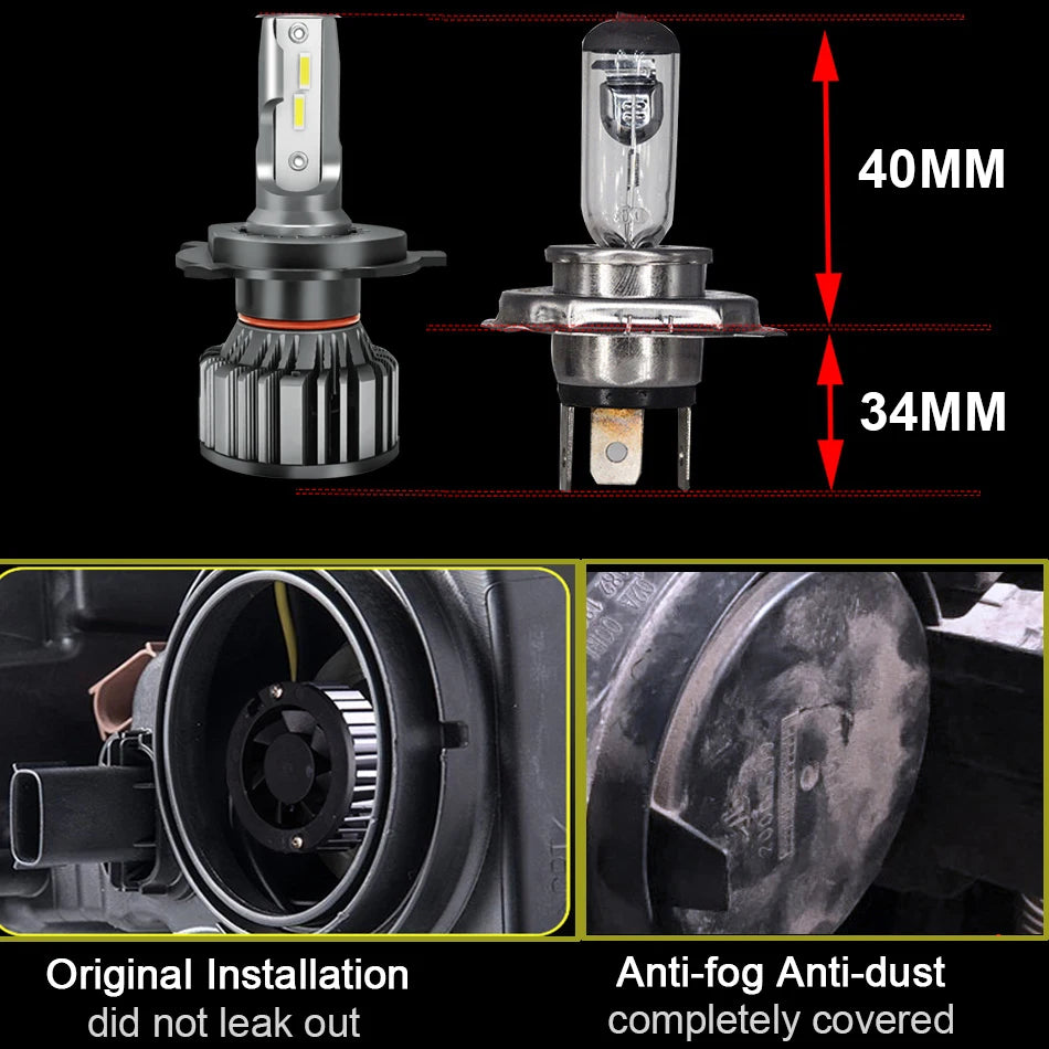 BAISHIDE Car Lights H4 H19 CANBUS LED H7 20000LM H11 Lamp for Car Headlight Bulbs H1 H3 H9 9005 9006 HB3 HB4 Fog Light 12V 24V