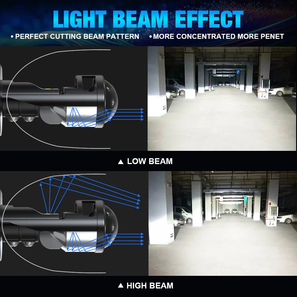 300W 30000LM Bi LED H4 LED Projector Lens Headlight Canbus Auto H4 LED Light Bulb Auto Mot