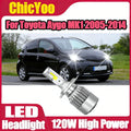120W Car Headlight Auto Headlamp Car Light 12V 6000K For Toyota Aygo MK1 2005 2006 2007 20