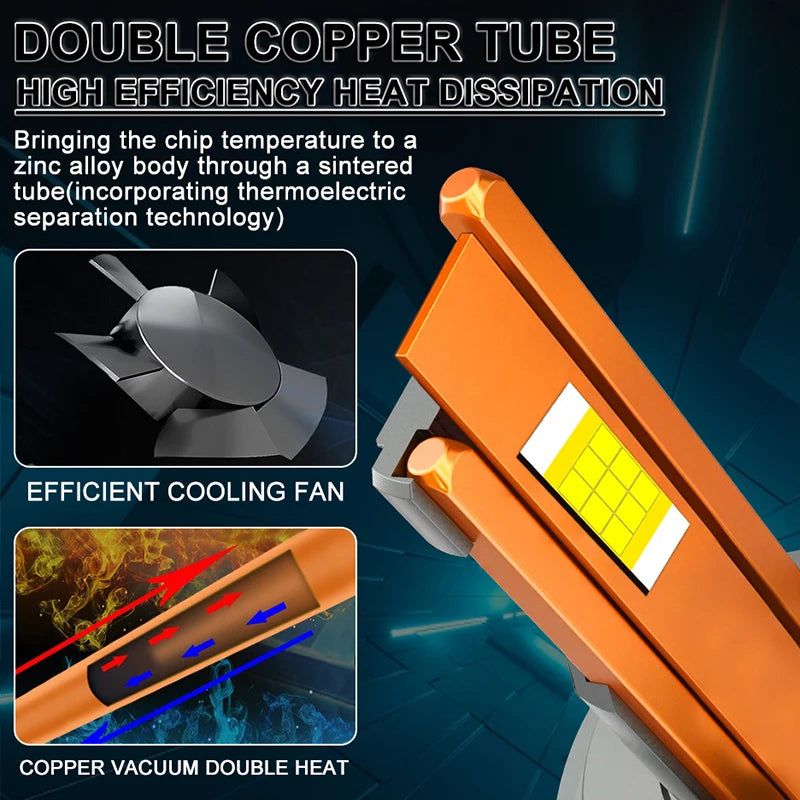 1900W 2000000LM H11 H1 H7 LED Headlights Bulbs for Cars Canbus H4 9006 9012 H9 H8 12V Auto