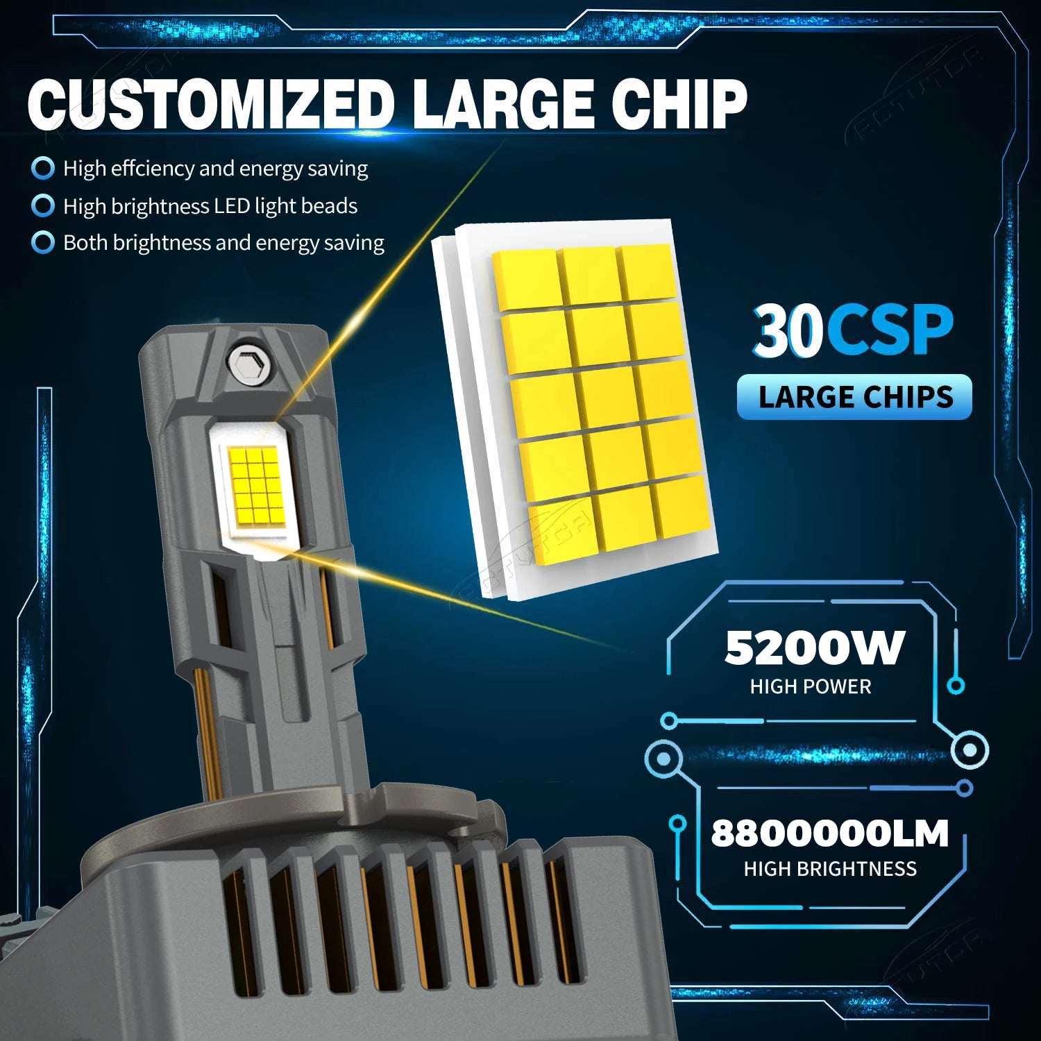D1S D3S LED Headlights Canbus 1:1 HID D2S D4S D1R D2R D3R D4R Auto Lamp 8800000LM 5200W Pl