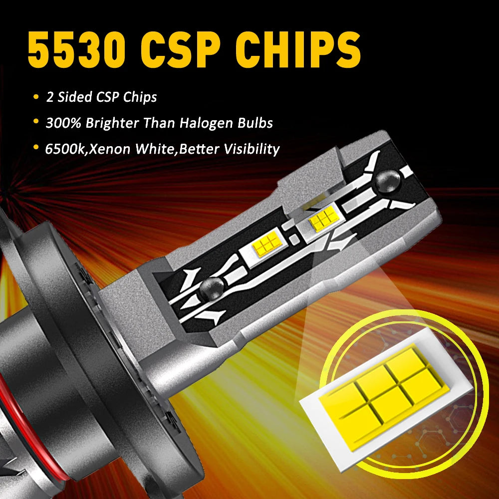 30000LM H4 H7 Canbus LED H8 H9 H11 9005 HB3 Hir2 9012 HB4 H10 Car Light Headlight Turbo Fo