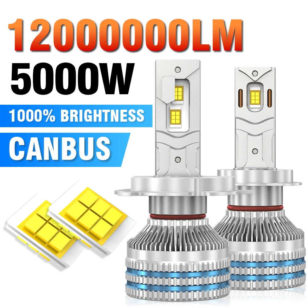 H4 LED Car headlight bulb 12V 6000K H1 H11 9005 9006 9012 H7 CANbus No Error 12000000LM A