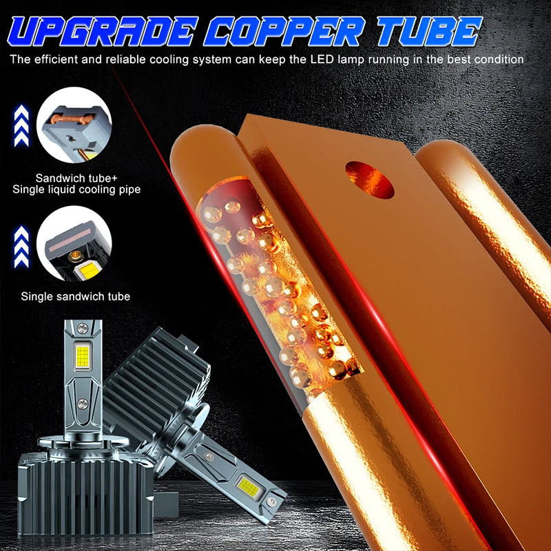 5500W D3S D1S LED Headlights Bulbs Canbus 6200000LM Car Light 6500K D2R D2S D4R D4S D8 Tur