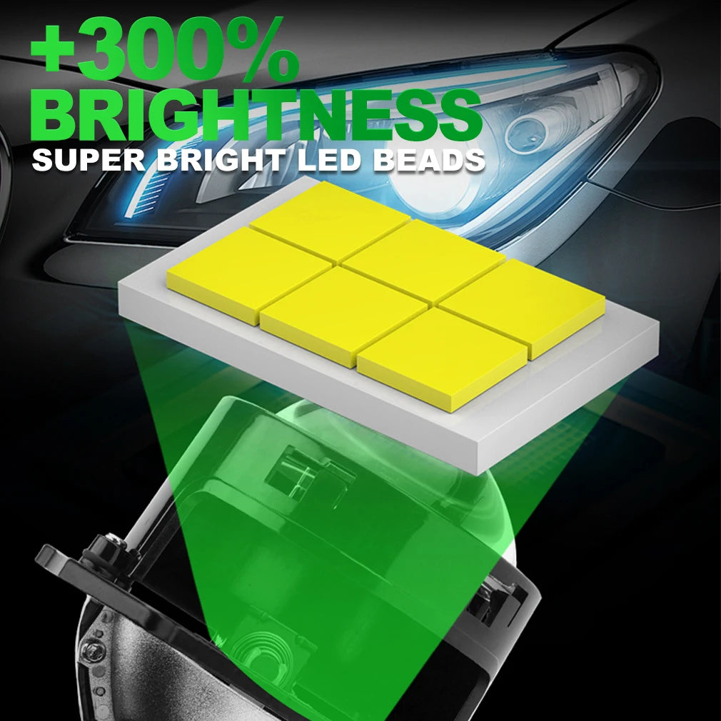 3.0 Inch 55W Bi Led Headlights Two Reflector Lenses Car Headlight 60000LM 6500K Motorcycle