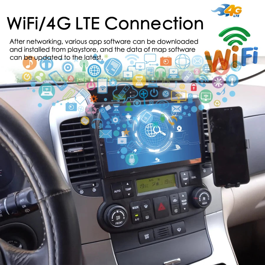 Multimedia Video Player 128GB 256GB Car Radio For KIA Carnival Sedona Android 14 2007 2008