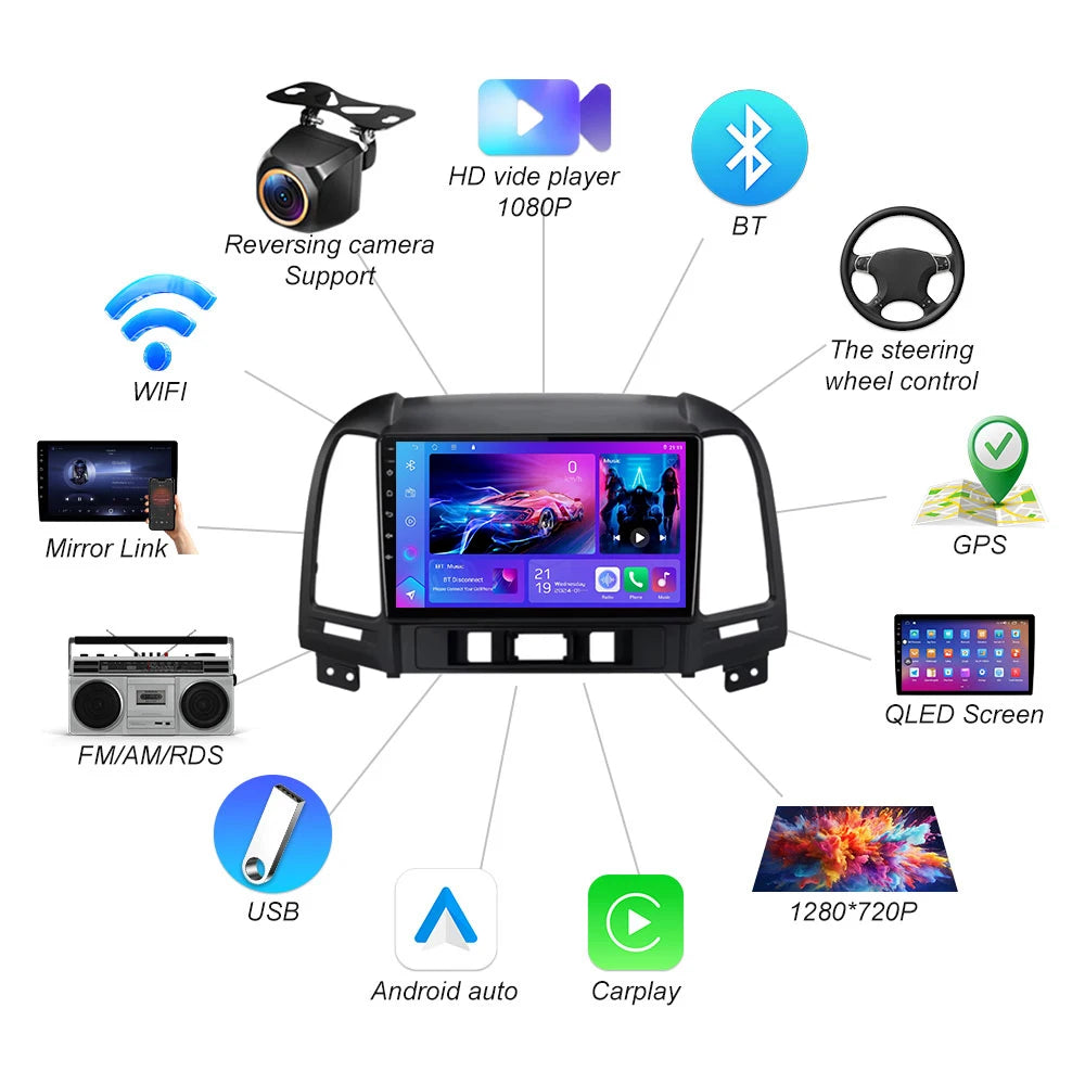 Android 16 Carplay Car Radio For Hyundai Santa Fe 2 2006 2007 2008 2009 2010 2011 2012 Mul | AUTOKITSHOP