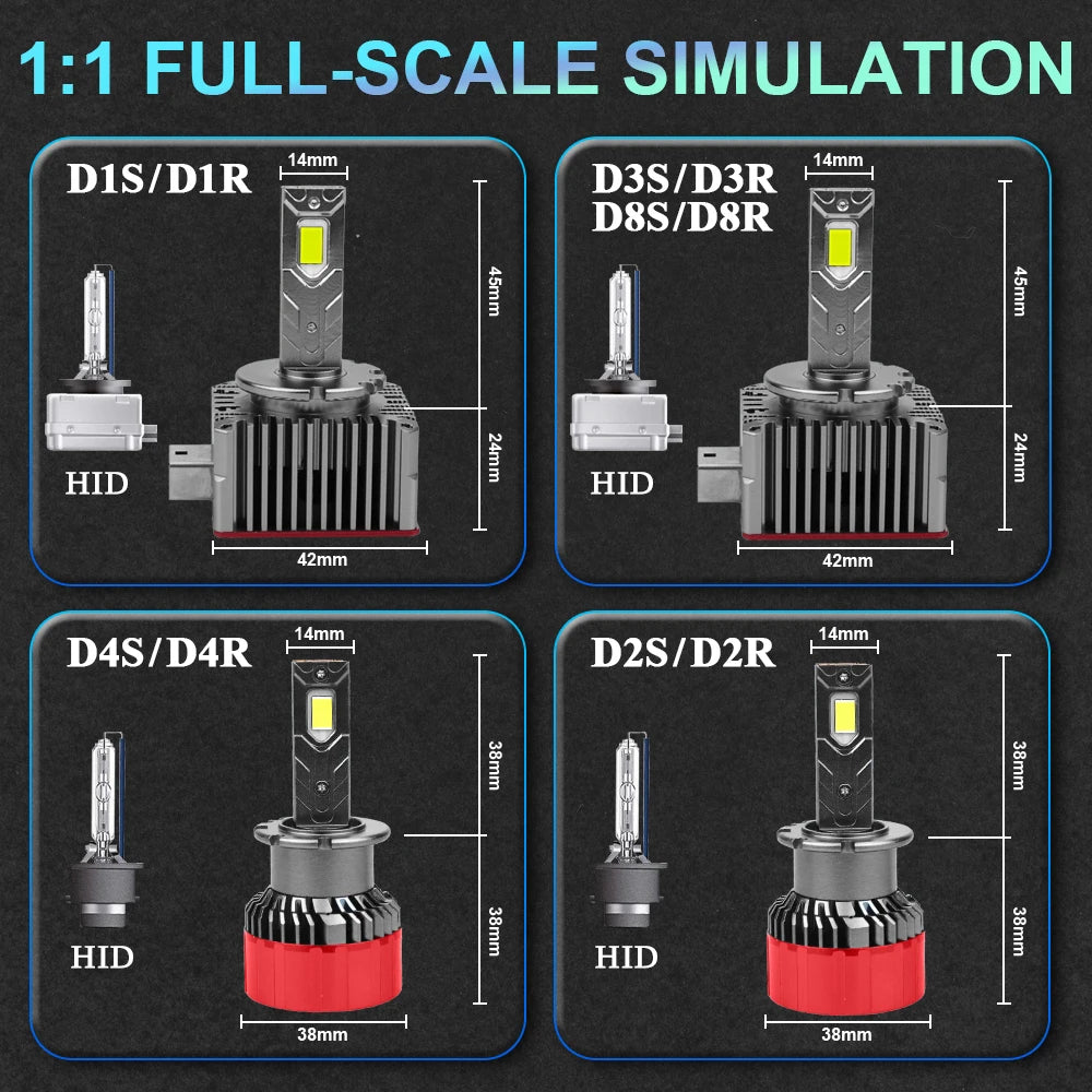 D1S D3S LED Canbus Super Bright Car Lights 6000K Xenon D2S D4S D1R D3R D2R D4R D8S Auto He
