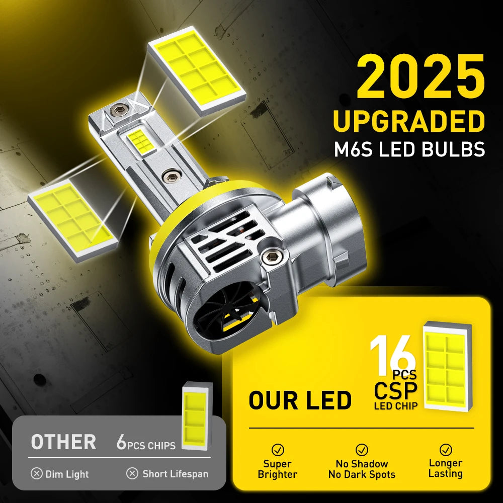 AUXITO 2Pcs H7 H11 Led Canbus H8 HB3 9005 HB4 9006 Led Headlights Mini Max Lumen 30000LM 70W Automobiles Auto Lamp 6500K White