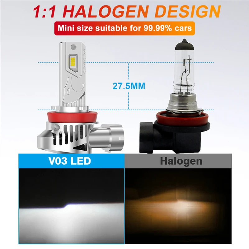 H11 LED CANBUS Headlight H10 9005 HB3 9006 HB4 9012 HIR2 LED Car Headlight Bulb 360 degree