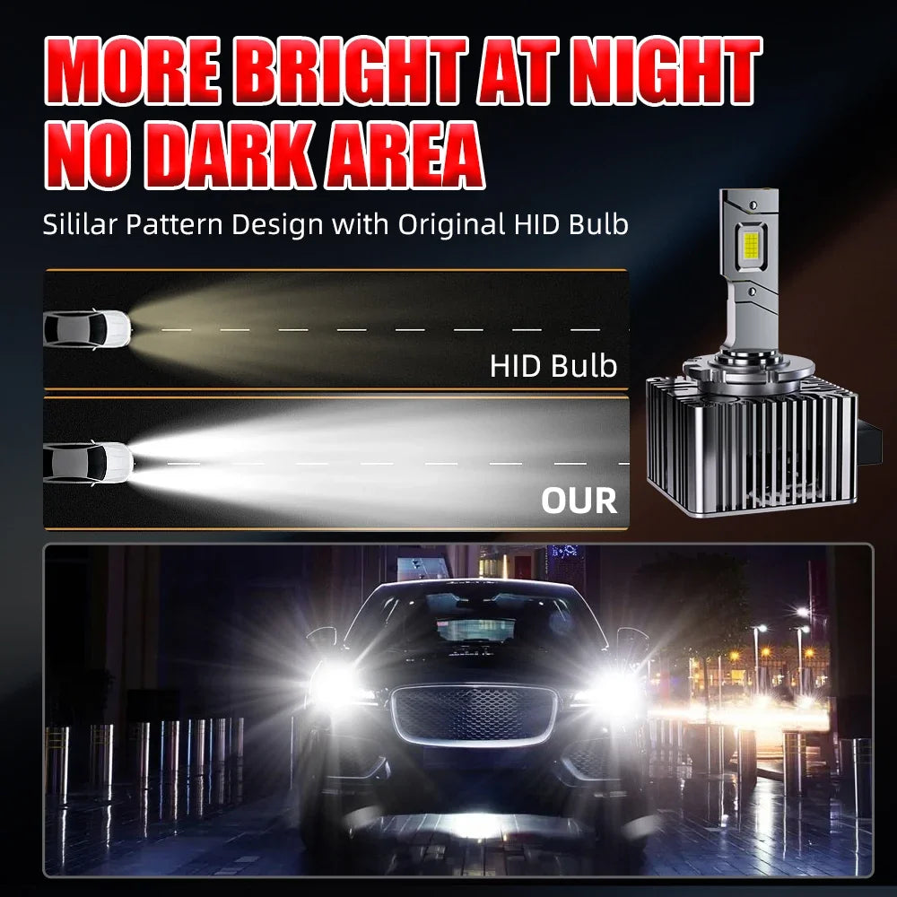 D Series D1S D3S Led Headlight Bulbs 12V 24V Canbus No Error D4S D5S D2S Led Lights D4R D2