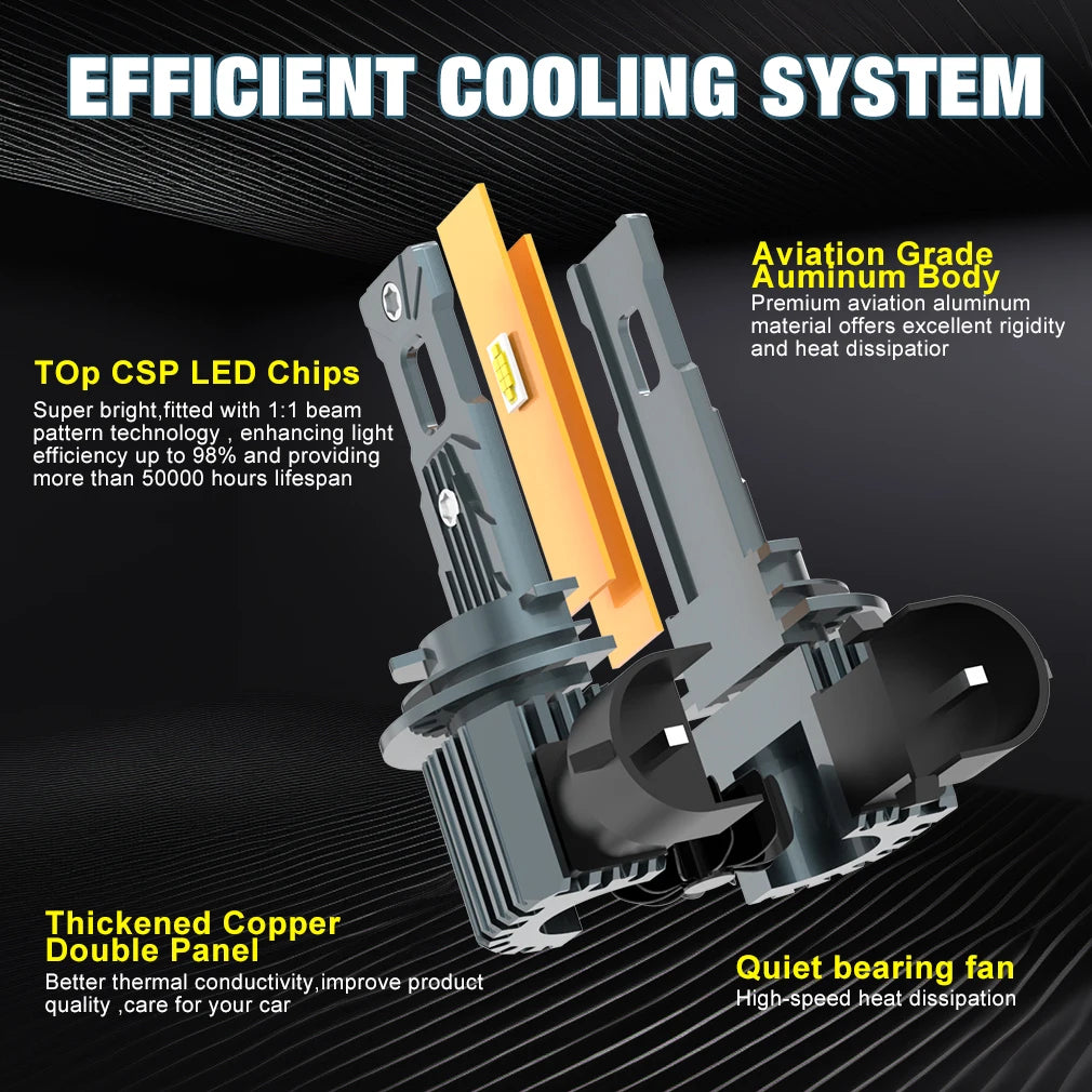 XSTROM 2PCS LED Headlights Bulb H11 9005 9006 Headlamps for Car 120W 14V 20000LM Auto Lamp