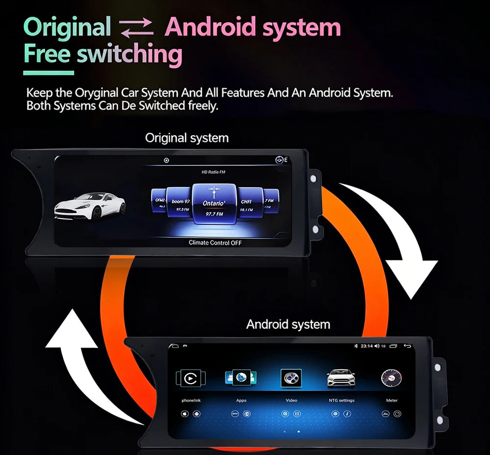 Android Auto Carplay For Mercedes Benz C Class W204 2011-2014 Car Radio Multimedia VideoPl