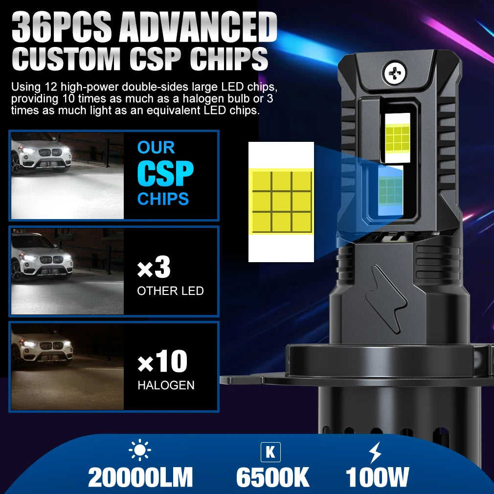 TOAUTO H4 LED Light 100W 20000LM 9005 9006 H11 H7 LED Headlight Canbus 36 CSP Car High Close Lamps Auto With Fan Turbo Lights