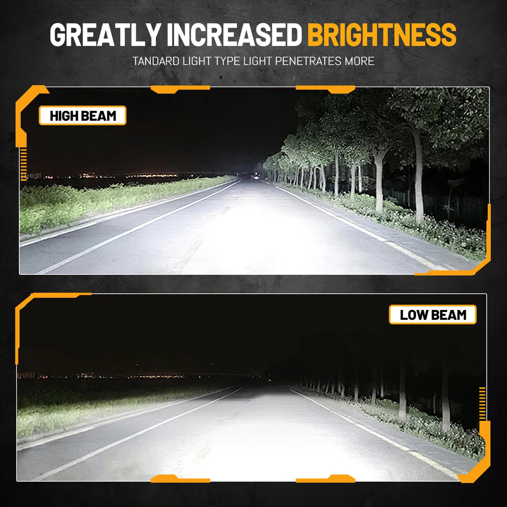 ACTVTCA 5200W 8800000LM H7 H4 H11 Led Headlight High Power CSP Canbus H1 H8 9005 HB3 9006