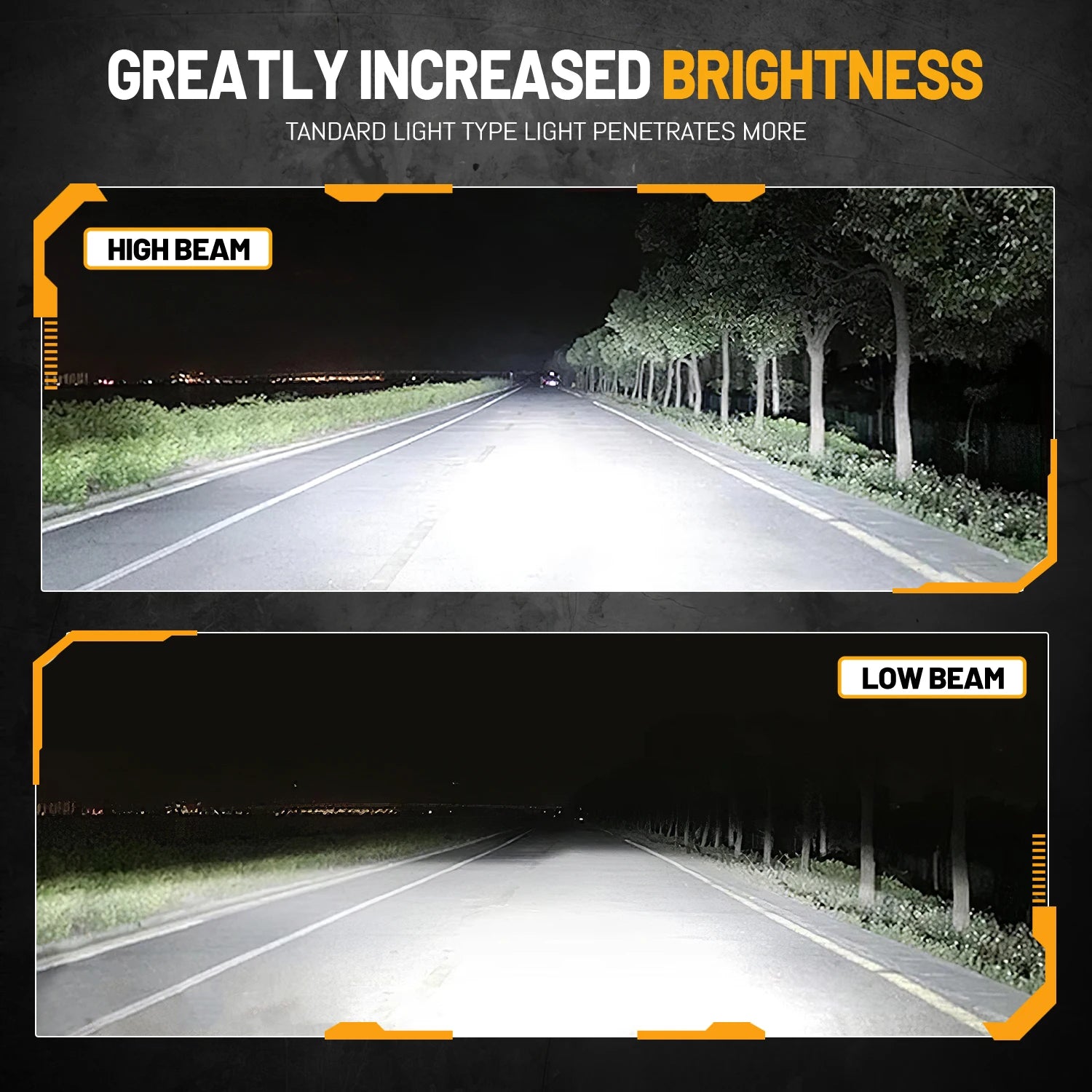 6800W 9800000LM Canbus H4 H7 H1 LED H8 H9 H11 9005 9006 9007 9012 HB3 HB4 Car LED Headligh