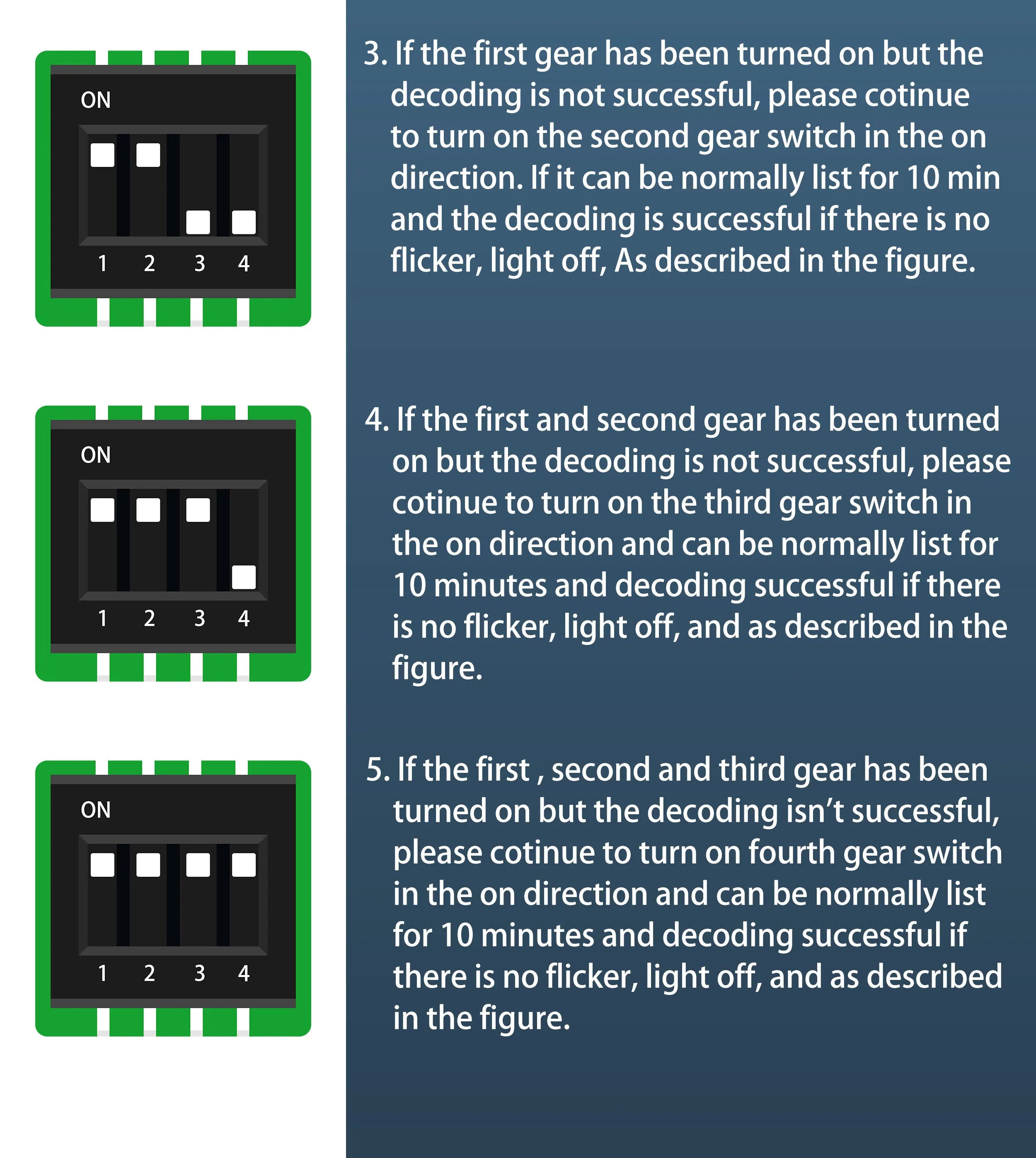 D1S D3S LED Headlight 4 Level Decoding CANBUS Error Free Headlamp D1R D2S D2R D3R D4S D4R