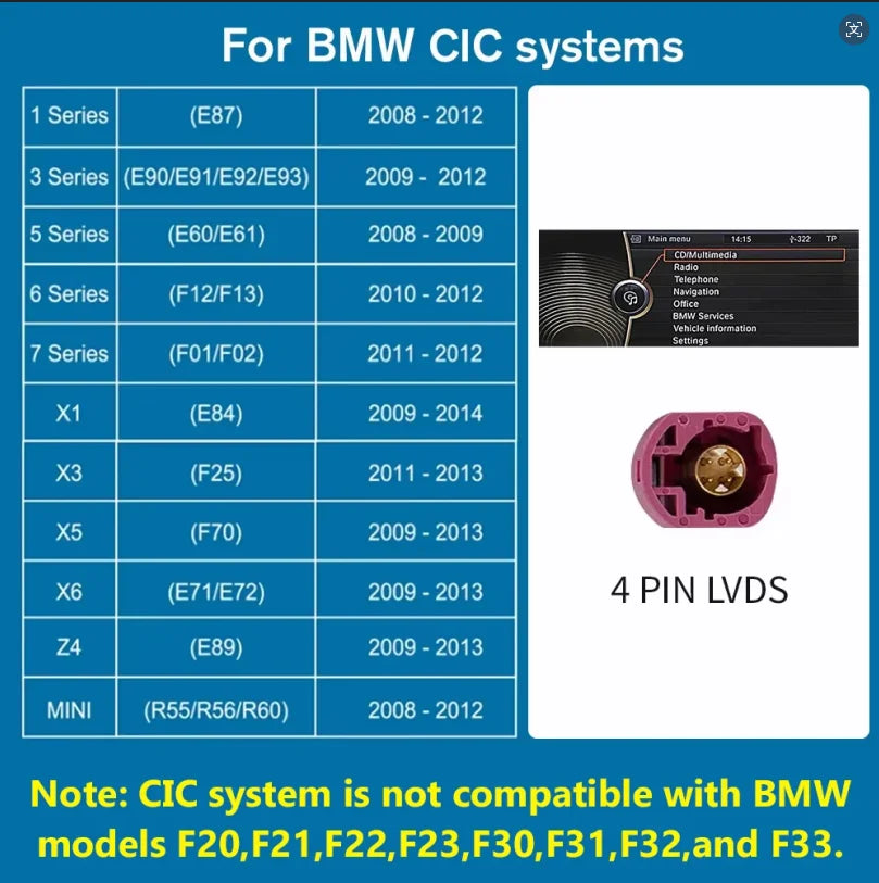 Wireless CarPlay Android For BMW CIC NBT System For BMW 1 2 3 4 5 6 7 Series X1 X3 X4 X5 X