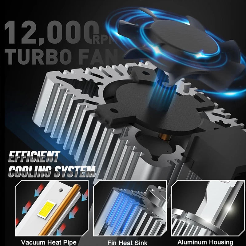 5500W D3S D1S LED Headlights Bulbs Canbus 6200000LM Car Light 6500K D2R D2S D4R D4S D8 Tur