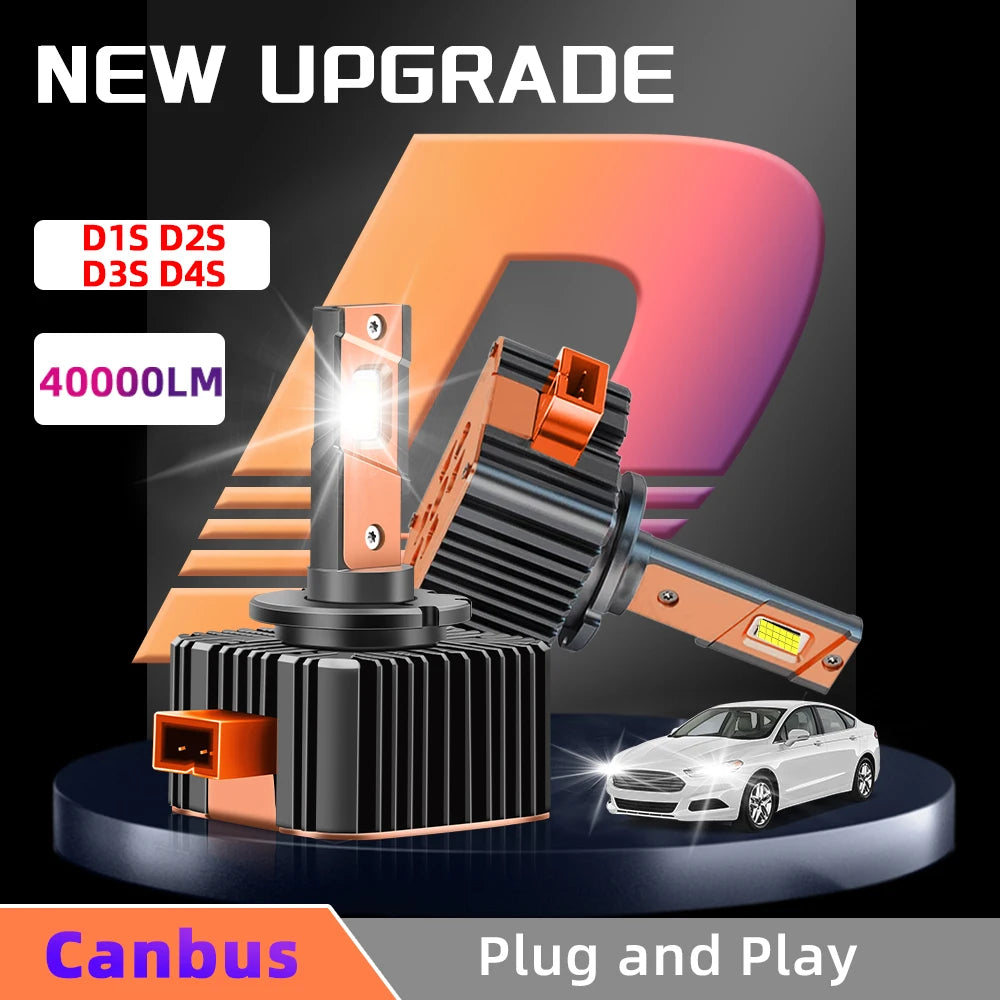 roadsun D3S LED D1S D2S D4S D1R D2R D3R D4R LED Lights Canbus For Car Headlight 110W Auto