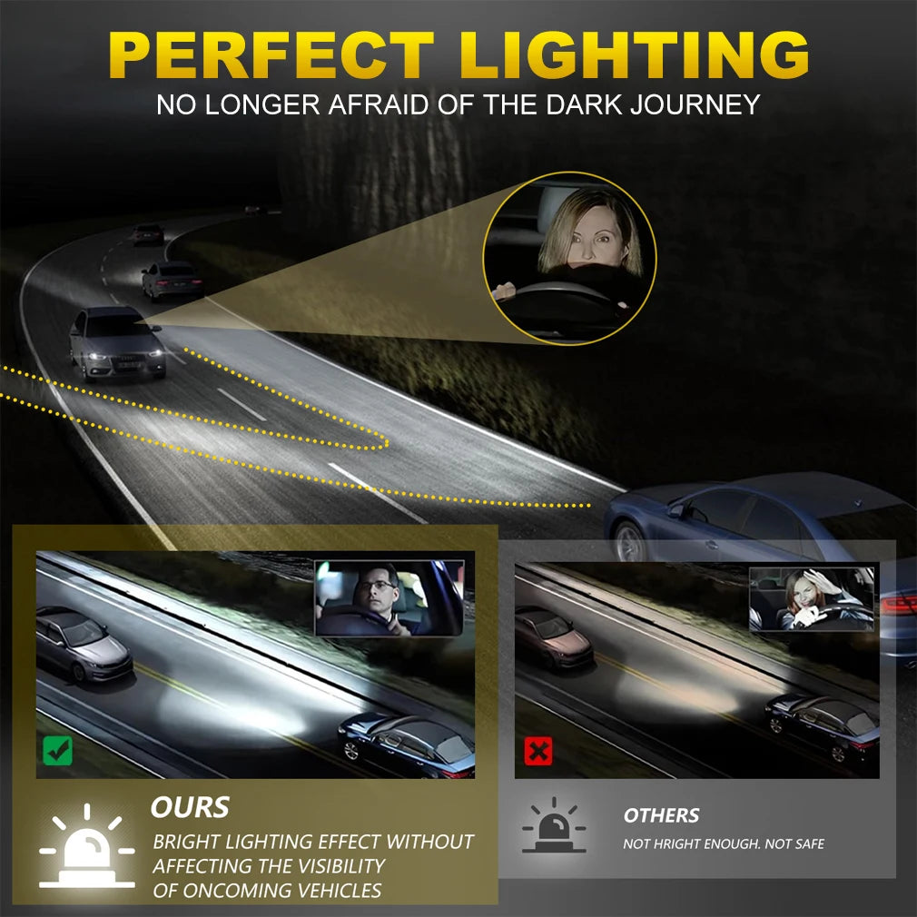 REDCAR H7 H4 LED Lights Bulbs 300000LM 150W Car Headlight Bulb H1 H11 9005 9006 Car Headli