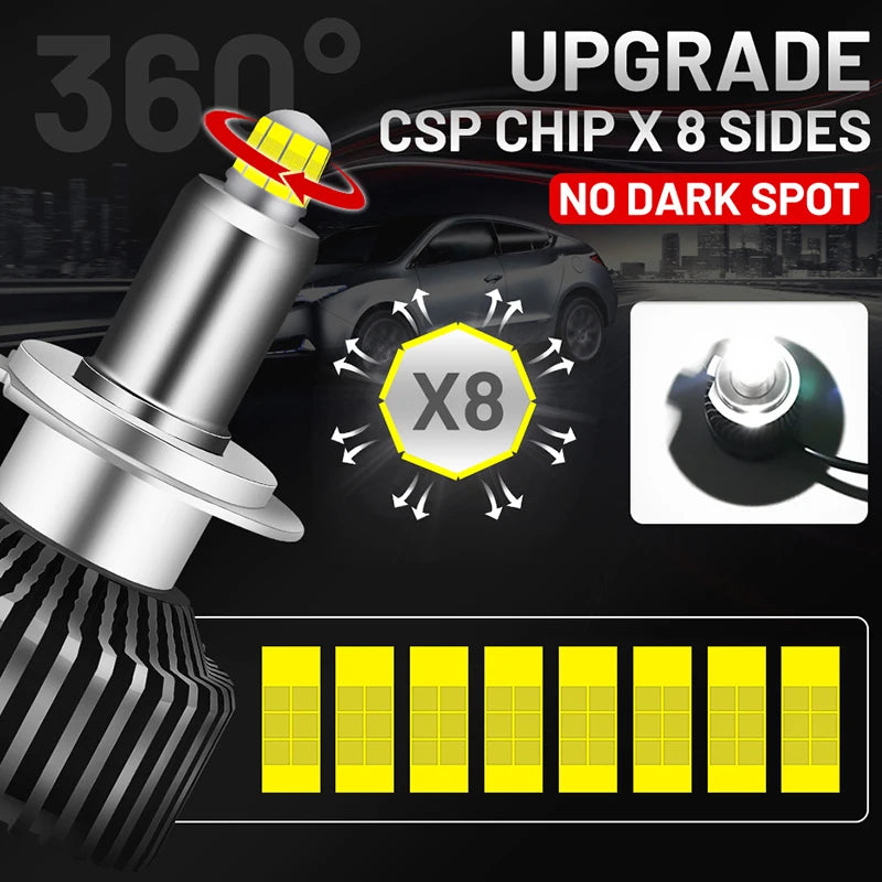H7 LED CANBUS 360 for Projector Lenses 800000LM 1000W H11 H1 H4 HB3 9005 HB4 9006 Hir2 901