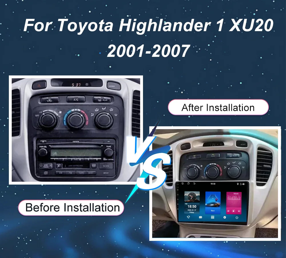 Android 15 Radio For Toyota Highlander 1 XU20 2001-2007 Auto Multimidia Player GPS Navigat