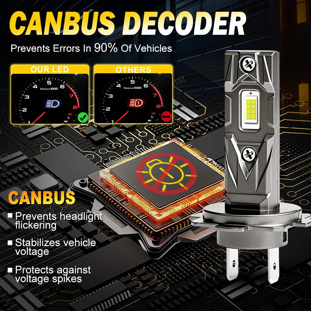 XSTORM H7 LED Headlights Bulbs H1 H4 H11 Lights for Car 100W 60000LM 9005 9006 LED Headlig
