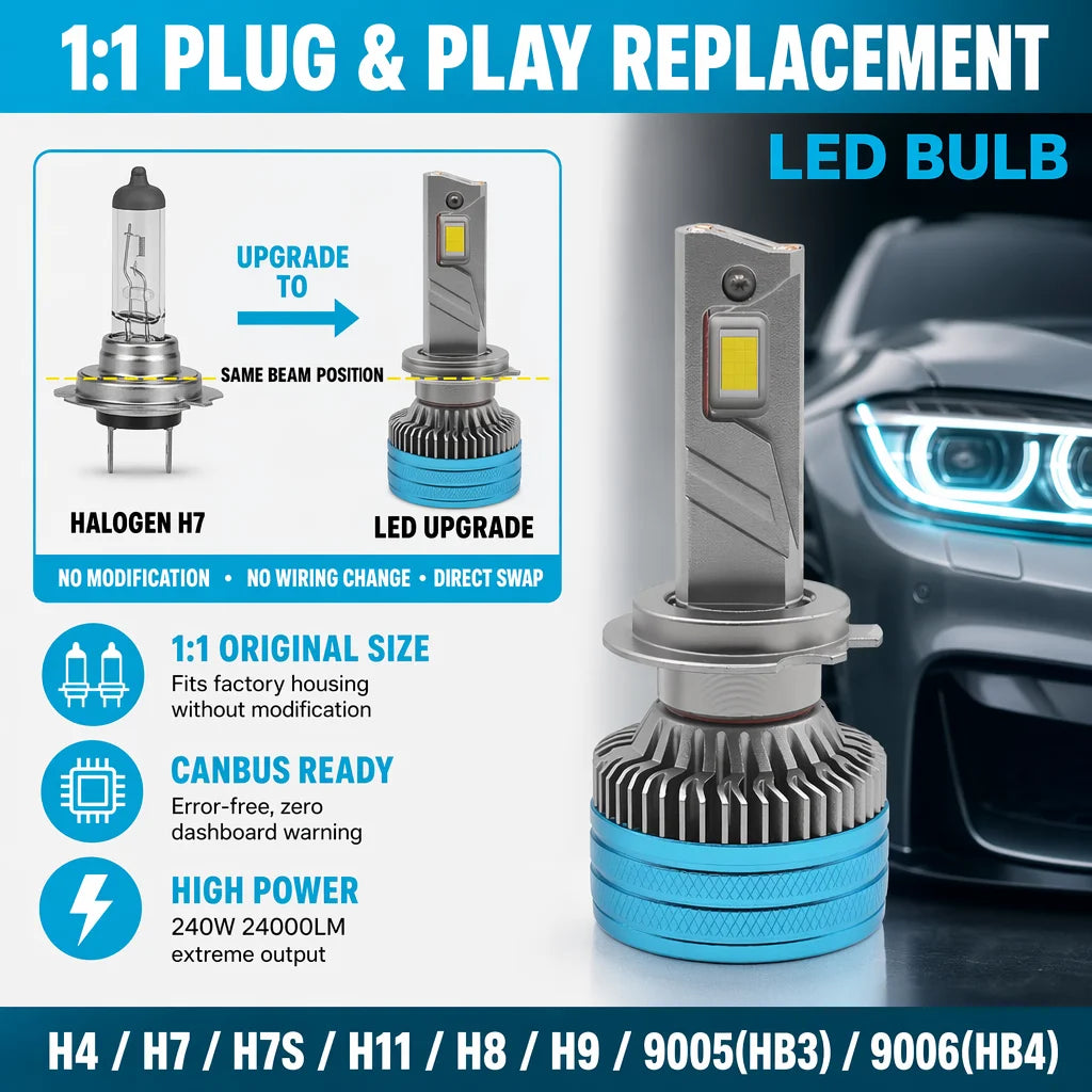 X10 300W 30000LM H7 Led Car Headlight CANBUS H1 H4 H11 Fog Light 9005 9006 HB3 X10 Car Hea