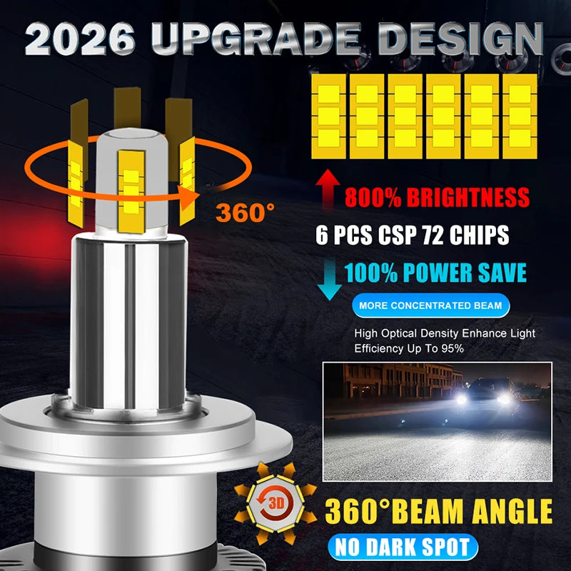 5800W H7 H11 H4 LED Headlights Canbus H1 9005 9006 HB3 HB4 9012 HIR2 H8 H9 6000K Turbo 800
