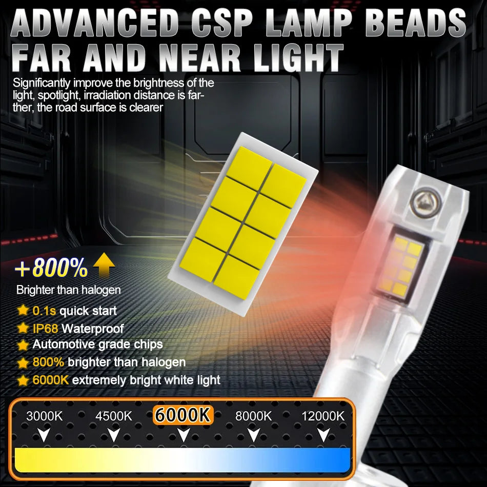 H1 H3 LED Bulb Halogen Replacement 880 881 6000k 60W High Beam Headlight 1: 1 Size Fanless