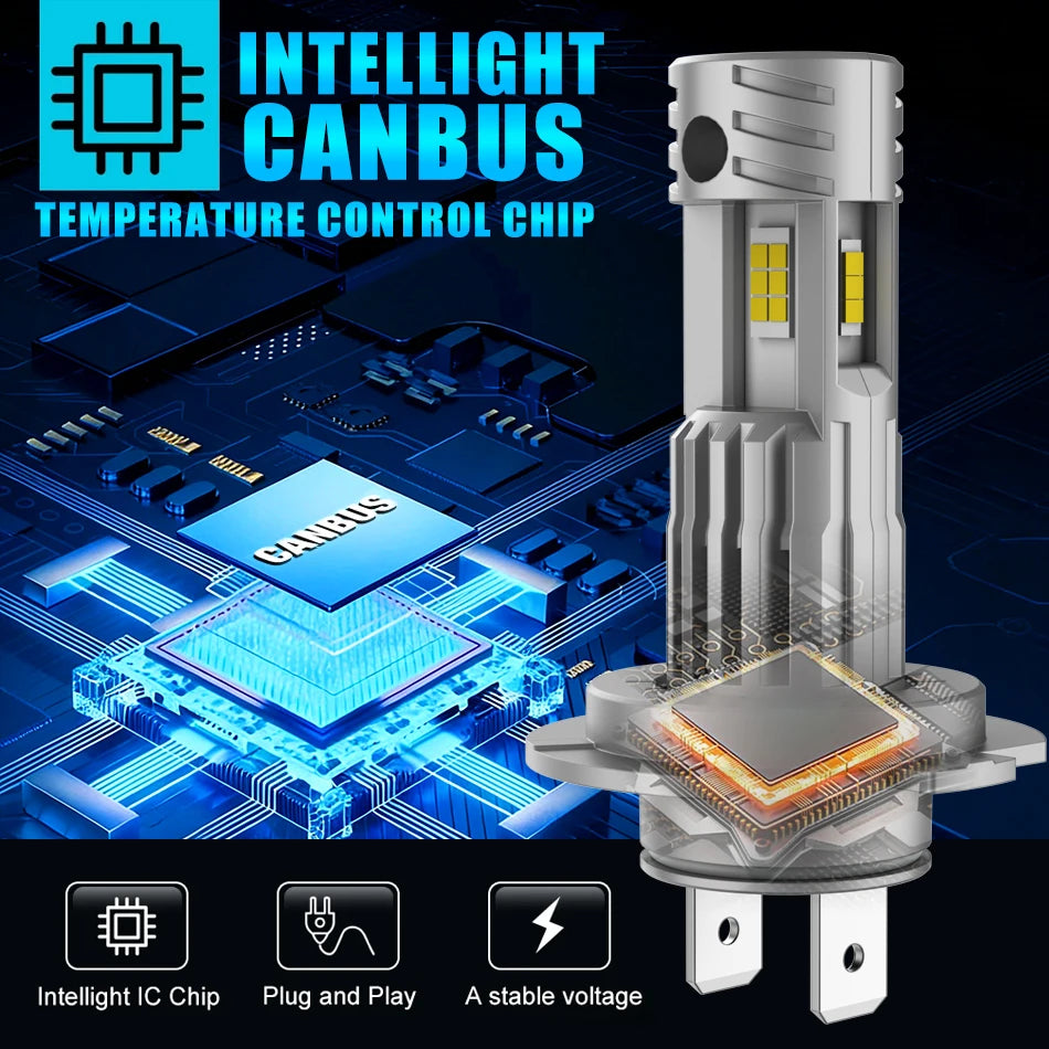 6000W Turbo H7 LED CANBUS Light Mini Head Lamp 1:1 Size Wireless H7 Car LED Headlight Bulb