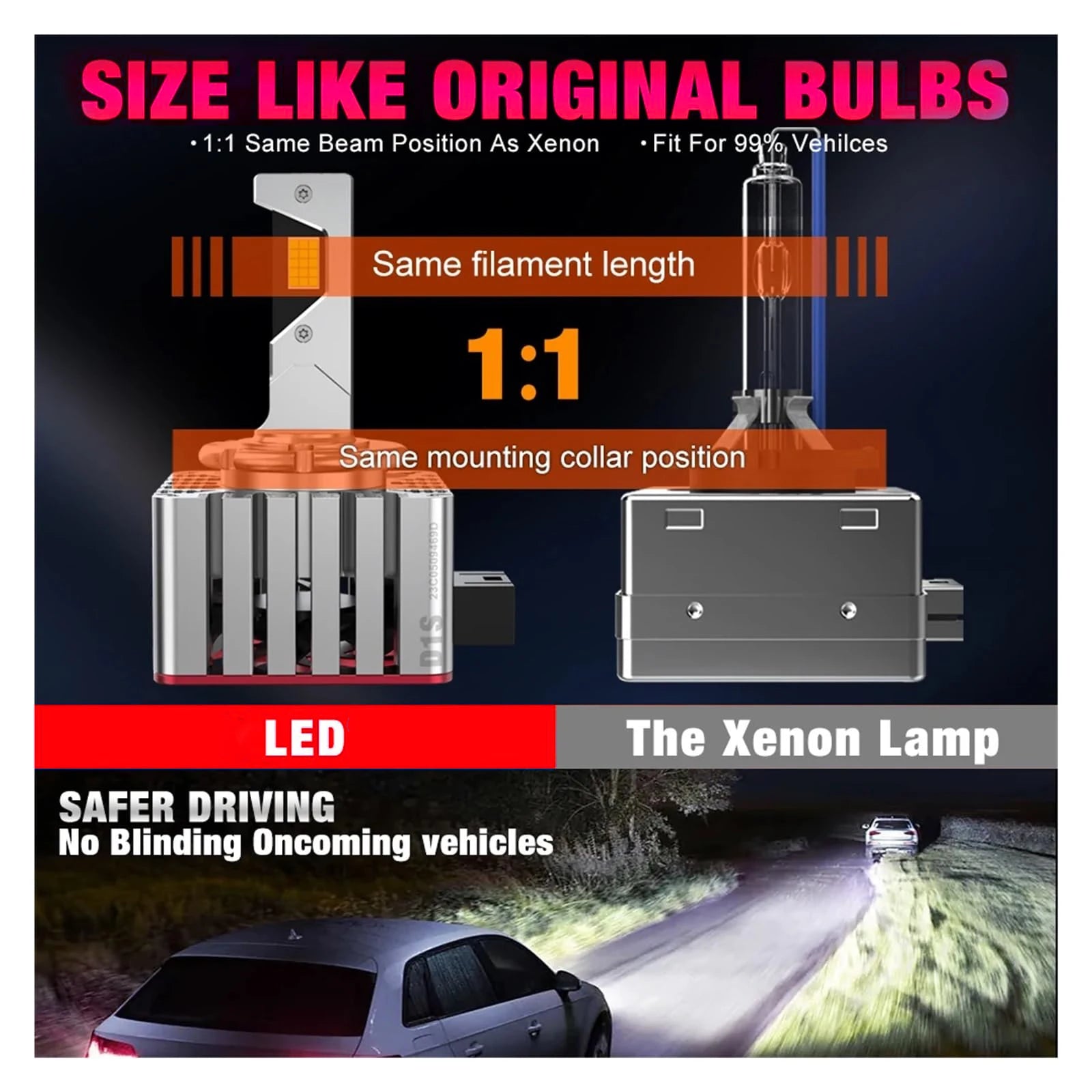 D1S D3S LED Headlight HID Bulbs D2S D2R D4S D4R D5S AutoTurbo Llights 160W CSP Chip 6000K