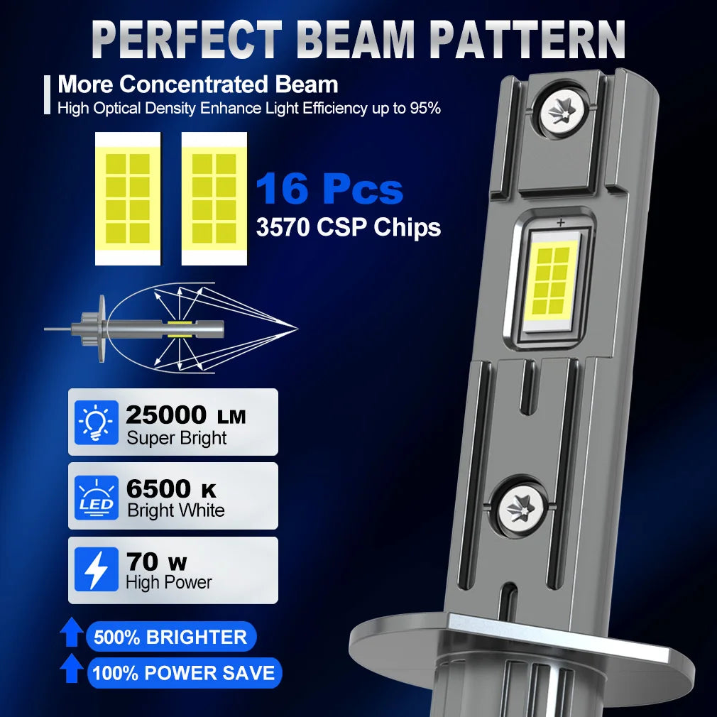 XSTORM H1 LED Bulbs 70W 25000LM Car Headlight Canbus H1 LED Lights Fanless Light Auto Diod